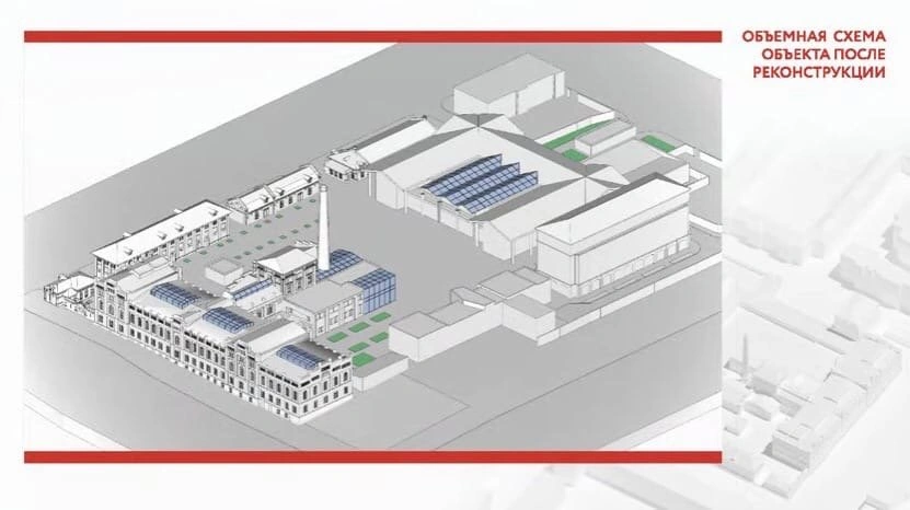 Фото: Реновация винно-водочного завода в Ростове, эскиз проекта