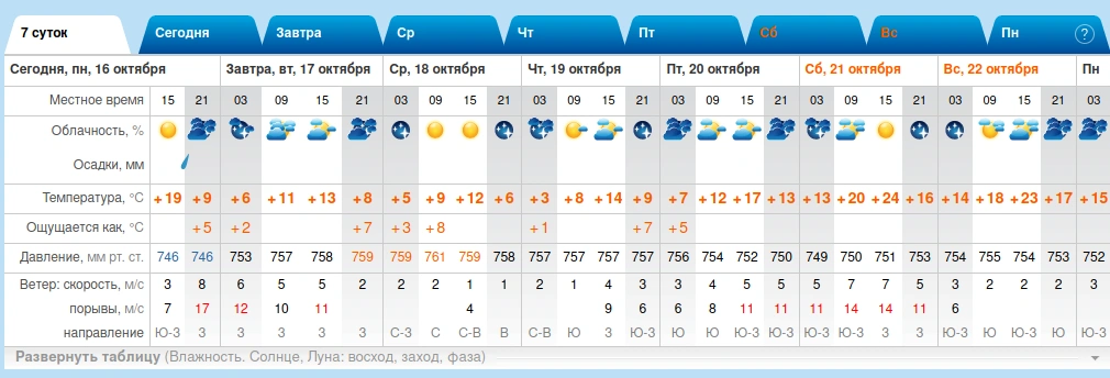 Снимок экрана_2023-10-16_09-36-00.png Снимок экрана_2023-10-16_09-36-00.png