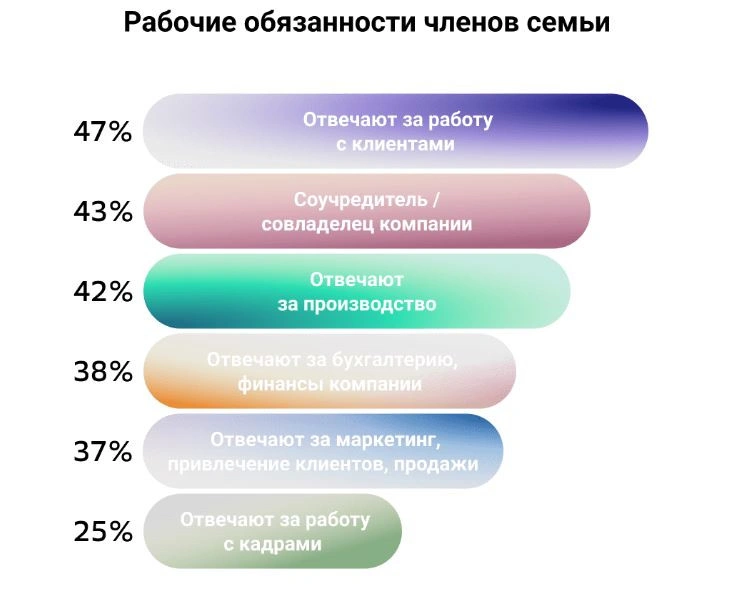 Визуализация исследования 2.JPG