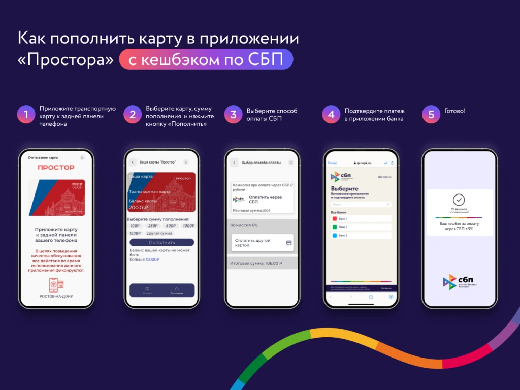 Ростов.jpg Ростов.jpg