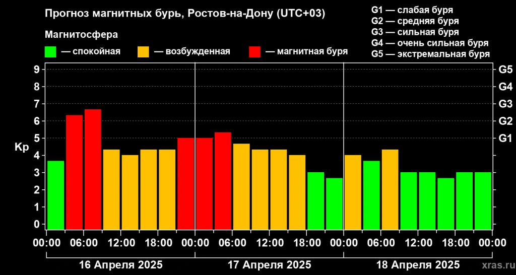 kpf_PVLB (1).png kpf_PVLB (1).png