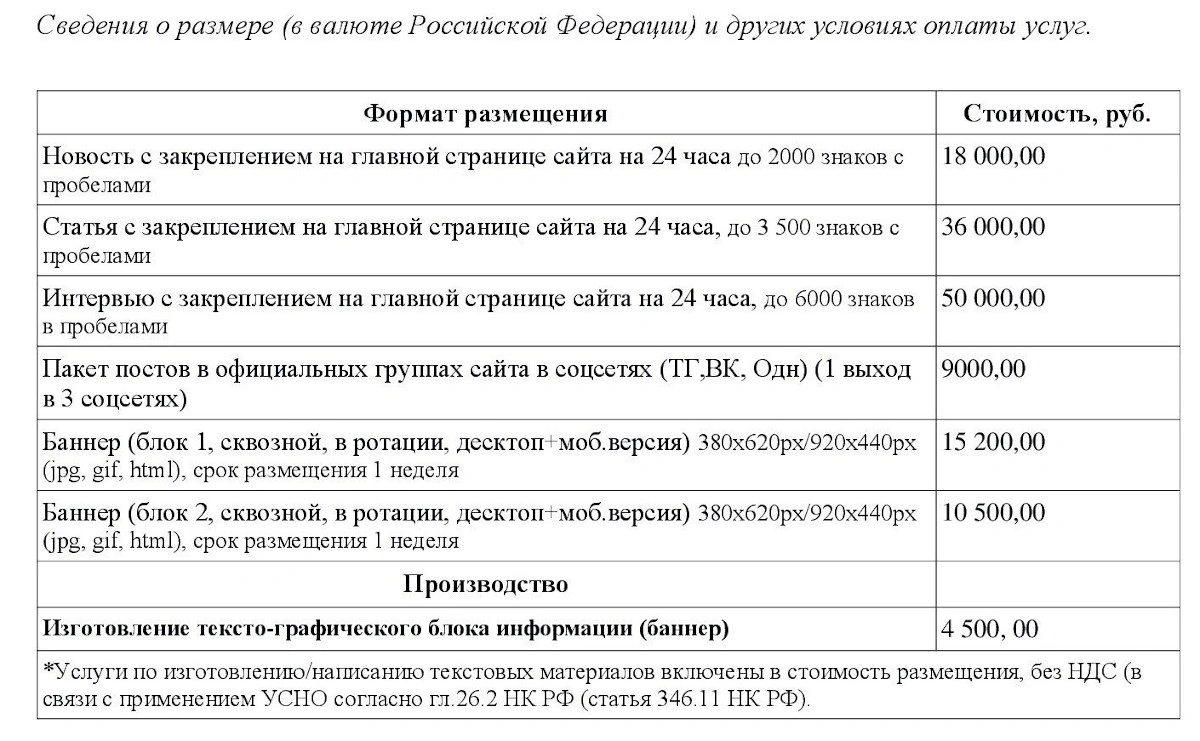 Публикация 1Рнд прайс Выборы 24 (1-я копия) (3).jpg