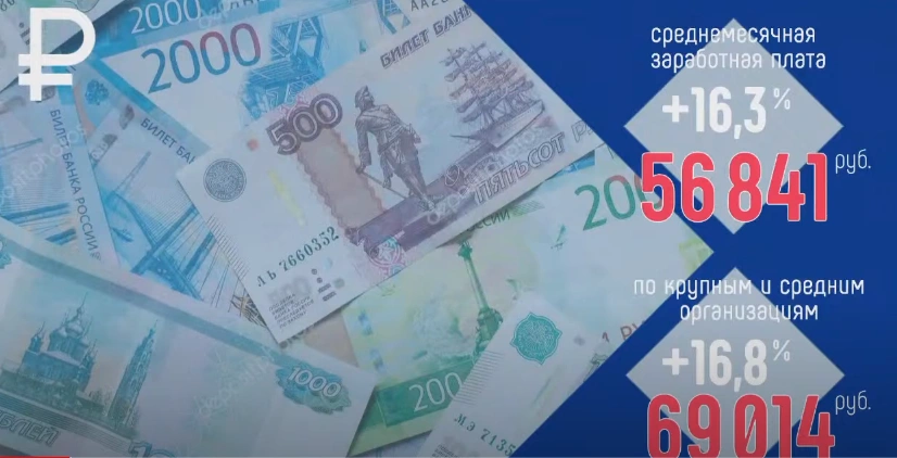 Слайд из доклада А. Логвиненко Снимок экрана_2024-02-20_15-03-58.png