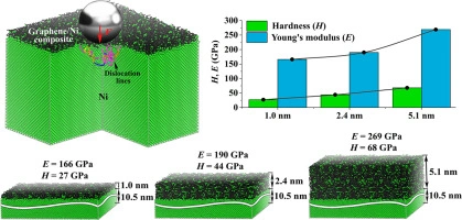 1-s2.0-S2468023025003530-ga1.jpg 1-s2.0-S2468023025003530-ga1.jpg