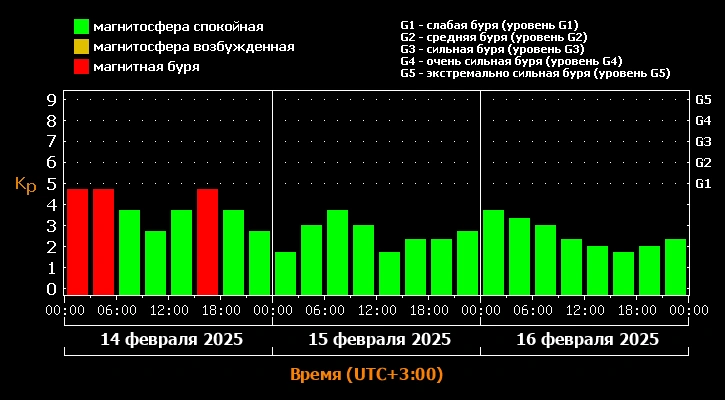 fc3_PVLB (1).png fc3_PVLB (1).png