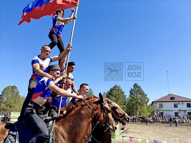 Фото: фестиваль // кадр 1rnd