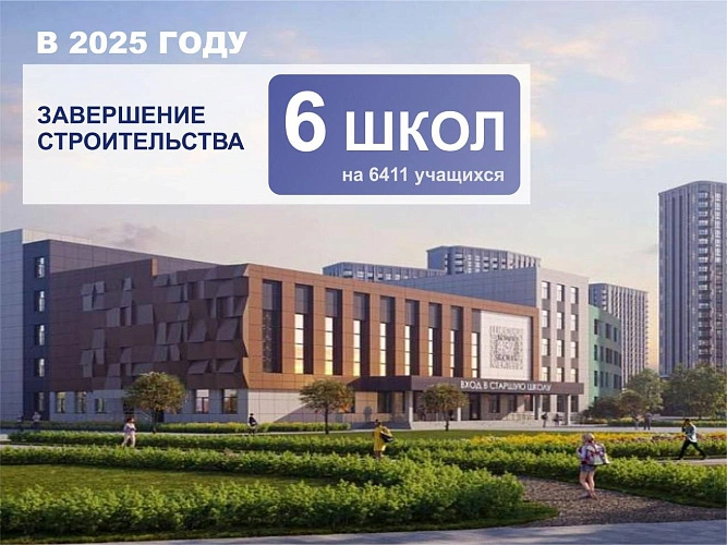 Фото: новые школы // изображения из ТГ-канала Александра Скрябина