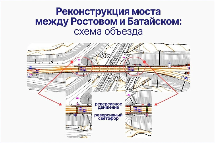 Фото: пресс-служба правительства РО