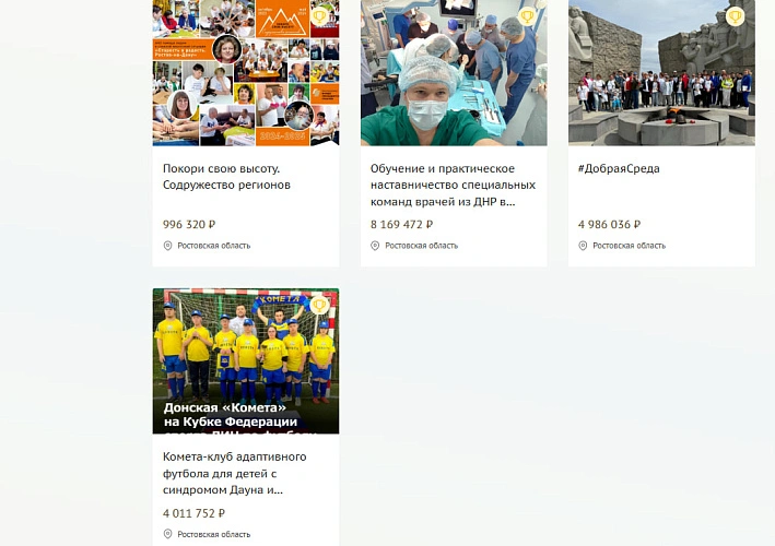 Фото: оценка.гранты.рф