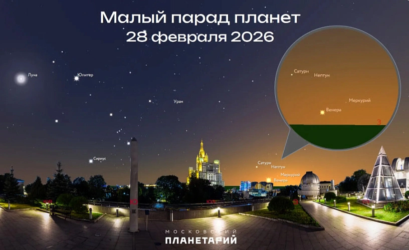 Фото: planetarium-moscow.ru