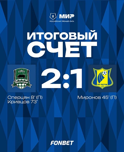 Фото: пресс-центр ФК «Ростов»