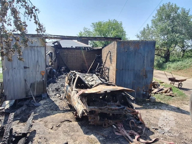 Фото: ГУ МЧС РФ по РО