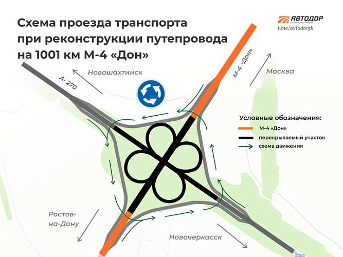 Фото: ГК «Автодор»