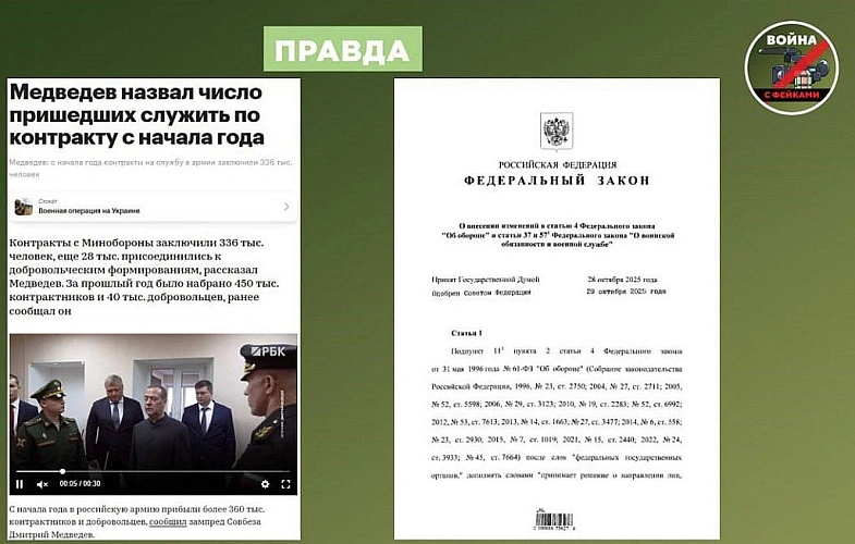 Фото: ТГ канала «Война с фейками. Ростовская область»