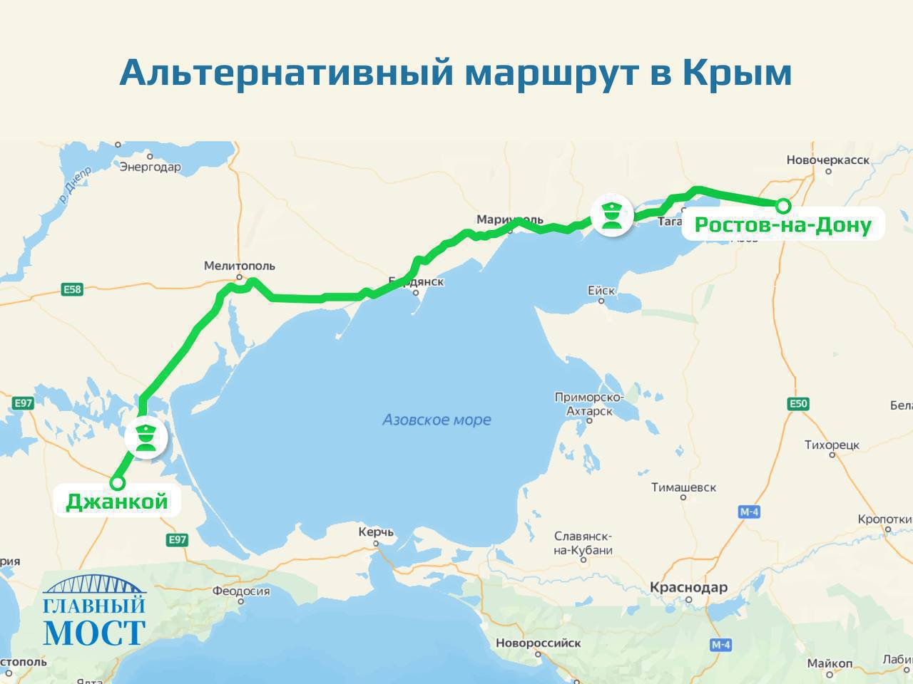Сухопутная дорога из Ростова в Крым