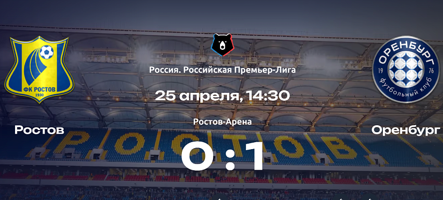 Фото: ФК "Ростов"