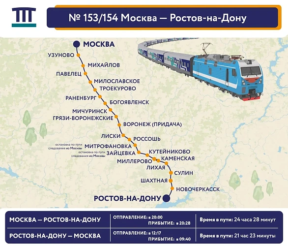 Фото: АО ТК «Гранд Сервис Экспресс»
