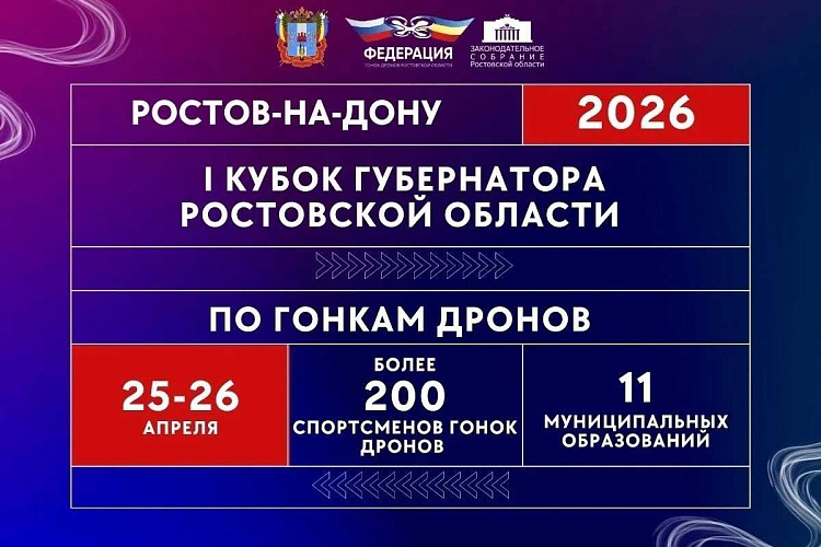 Фото: правительство Ростовской области